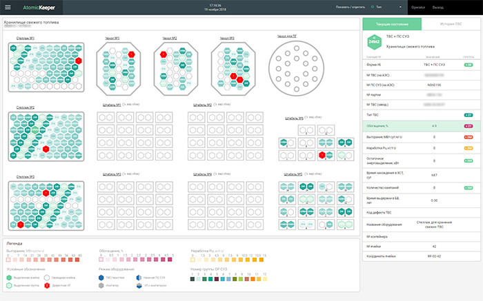 nuclear materials account