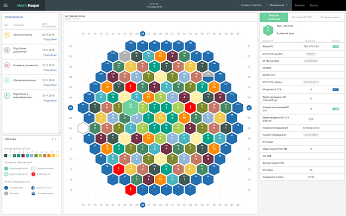 nuclear materials account