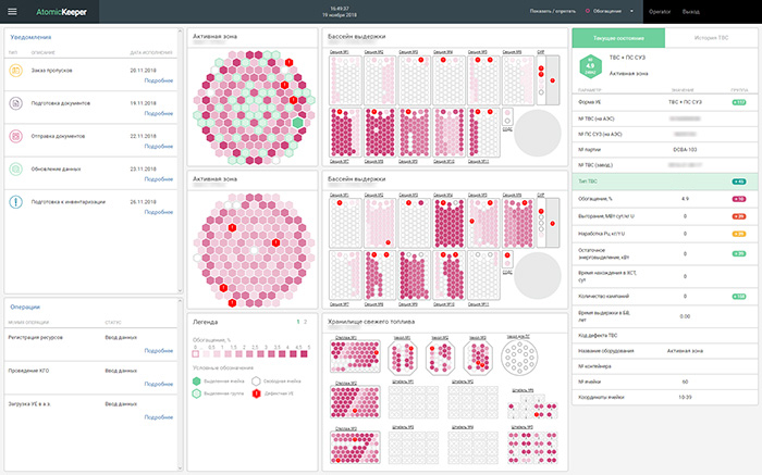nuclear materials account